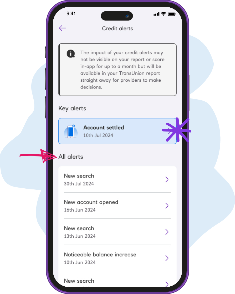 Credit alerts on the mobile app