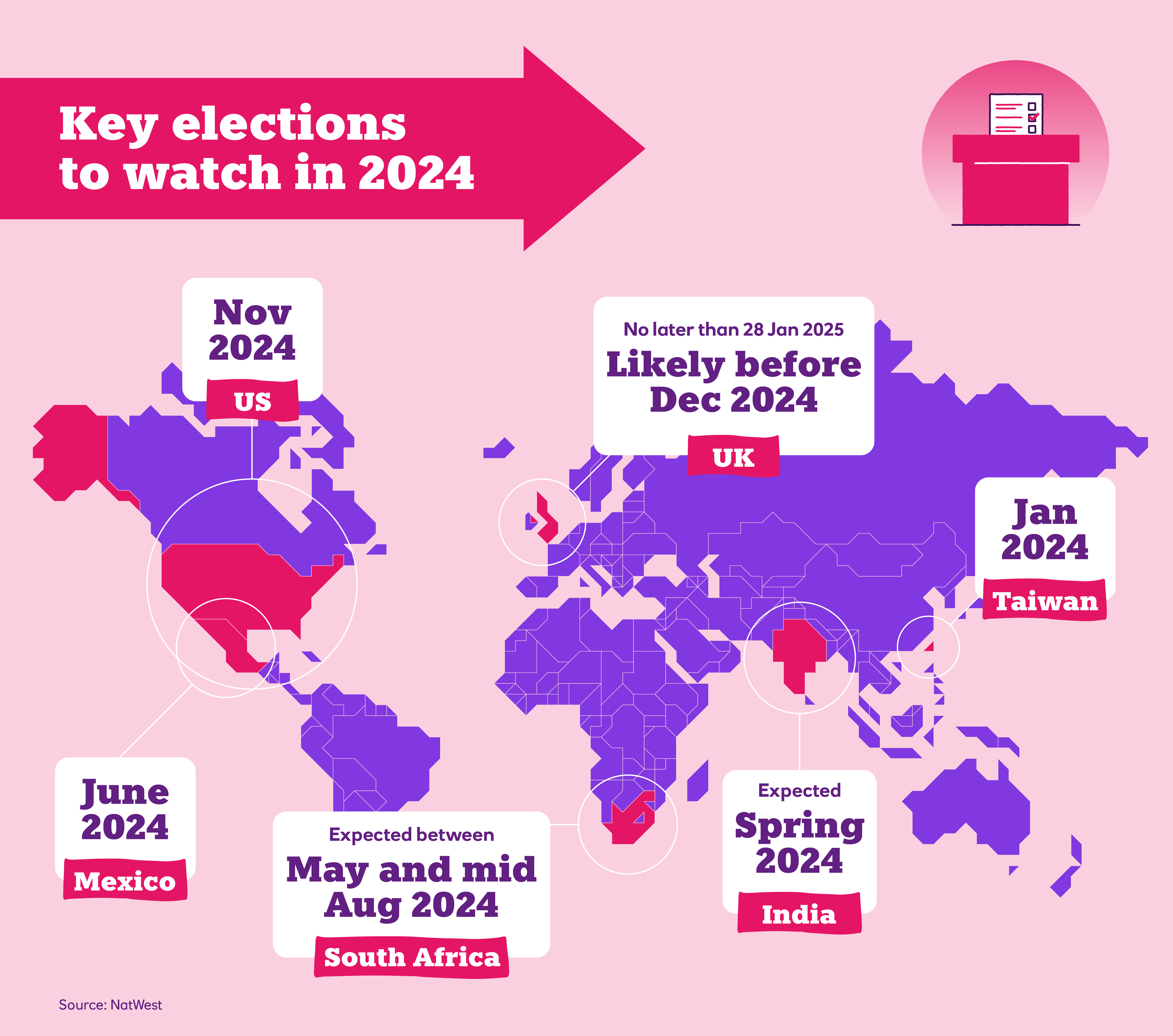 2024 Elections Around The World Doris Germain