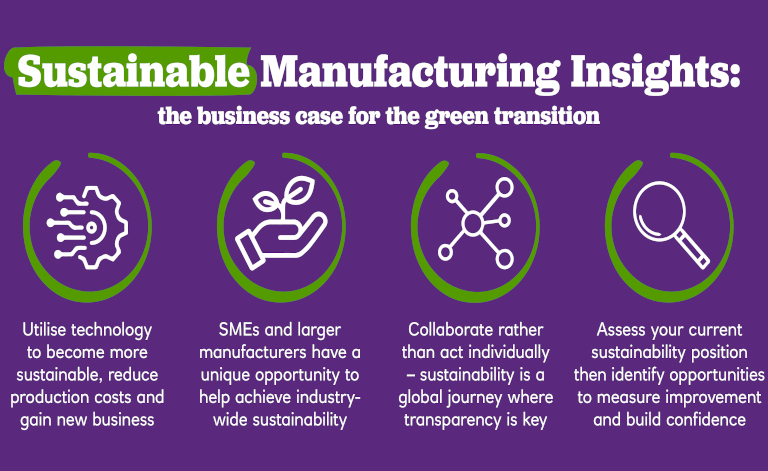 green transition graphic