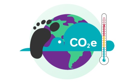 Illustration of a globe, thermometer and carbon footprint