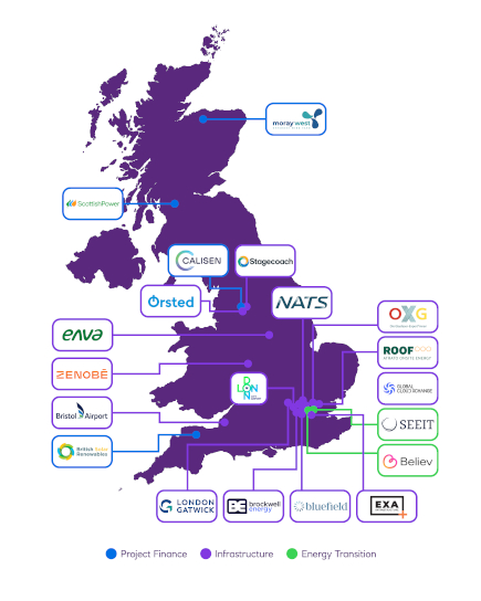 A purple map of the United Kingdom with arrows pointing out the locations, specific businesses and sectors that NatWest Group has assisted.