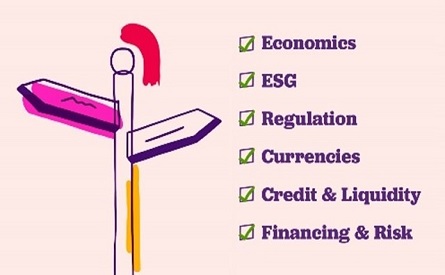 Picture of Market Insights | NatWest Corporates and Institutions