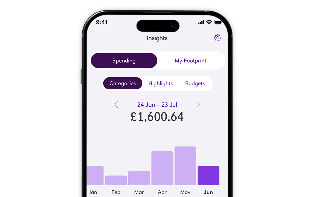 Manage your NatWest bank account