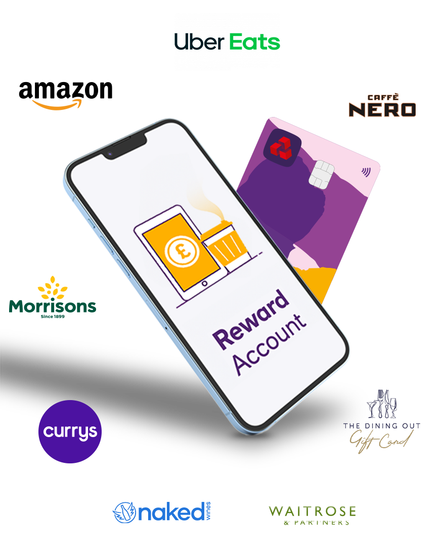 Card with Reward Partners