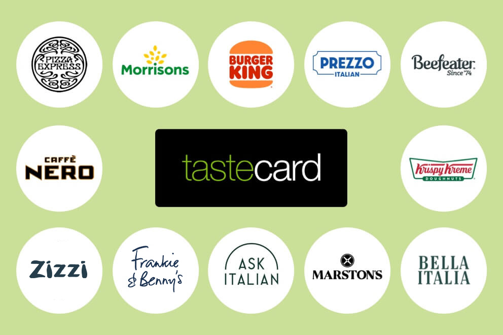 tastecard logo wall
