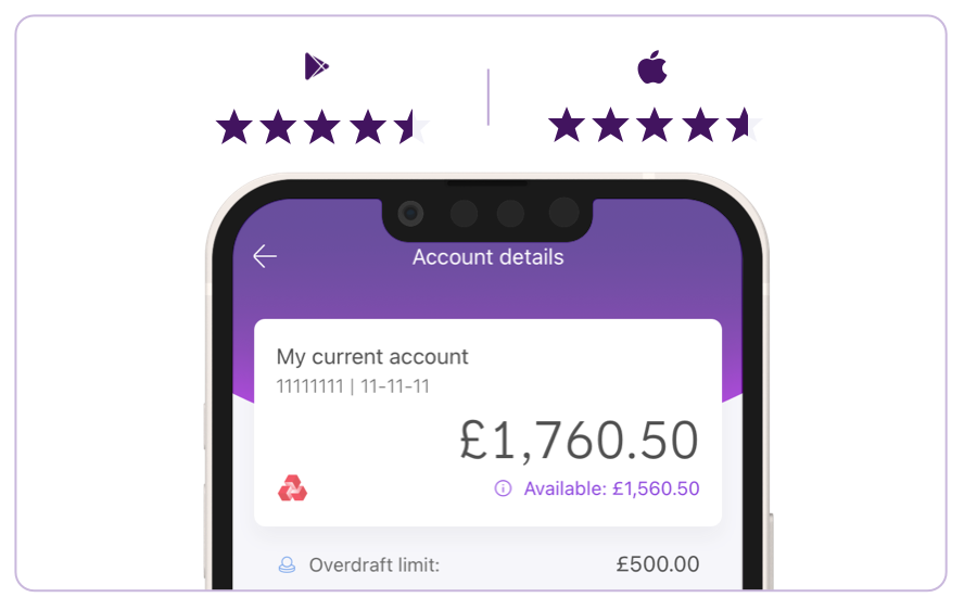 The NatWest app’s home screen is shown with a snapshot of a current account balance. Above the image the mobile app App Store rating (4.6/5) and Google Store rating (4.5/5) are displayed.