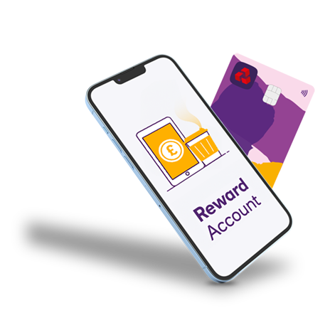 MyRewards Log