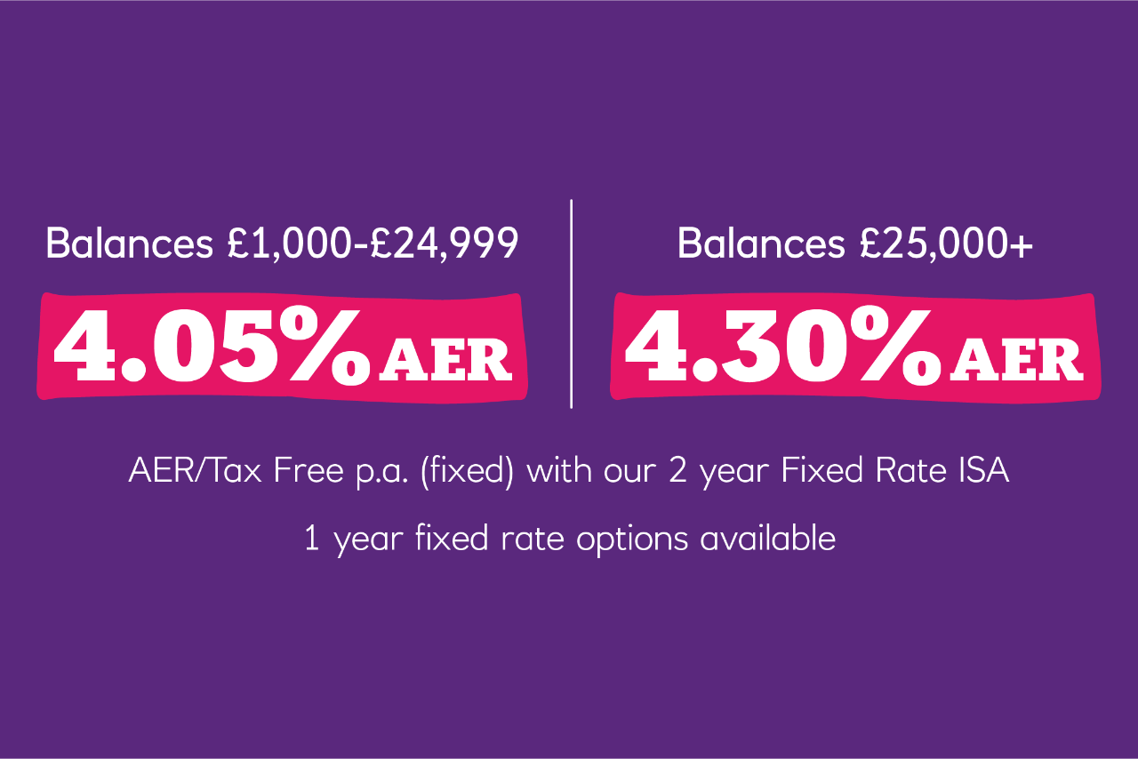 Fixed Rate ISA rate