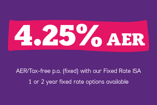4.25% AER/tax-free p.a. (fixed) with our Fixed Rate ISA. 1 or 2 year fixed rate options avaialble.